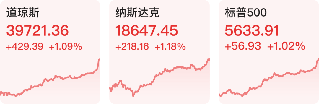 回购潮利于提升A股安全边际