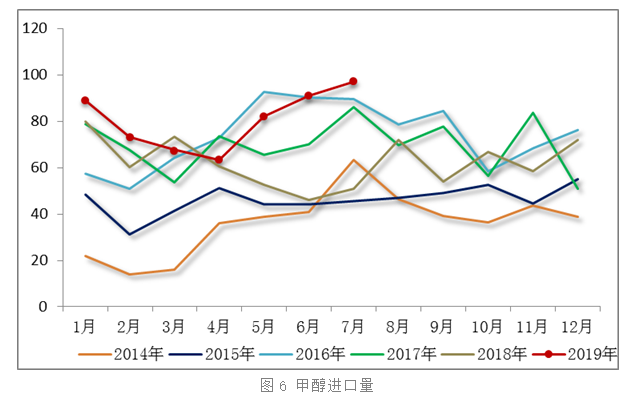 螺纹供需静态看矛盾仍有限 弱需求限制增产空间
