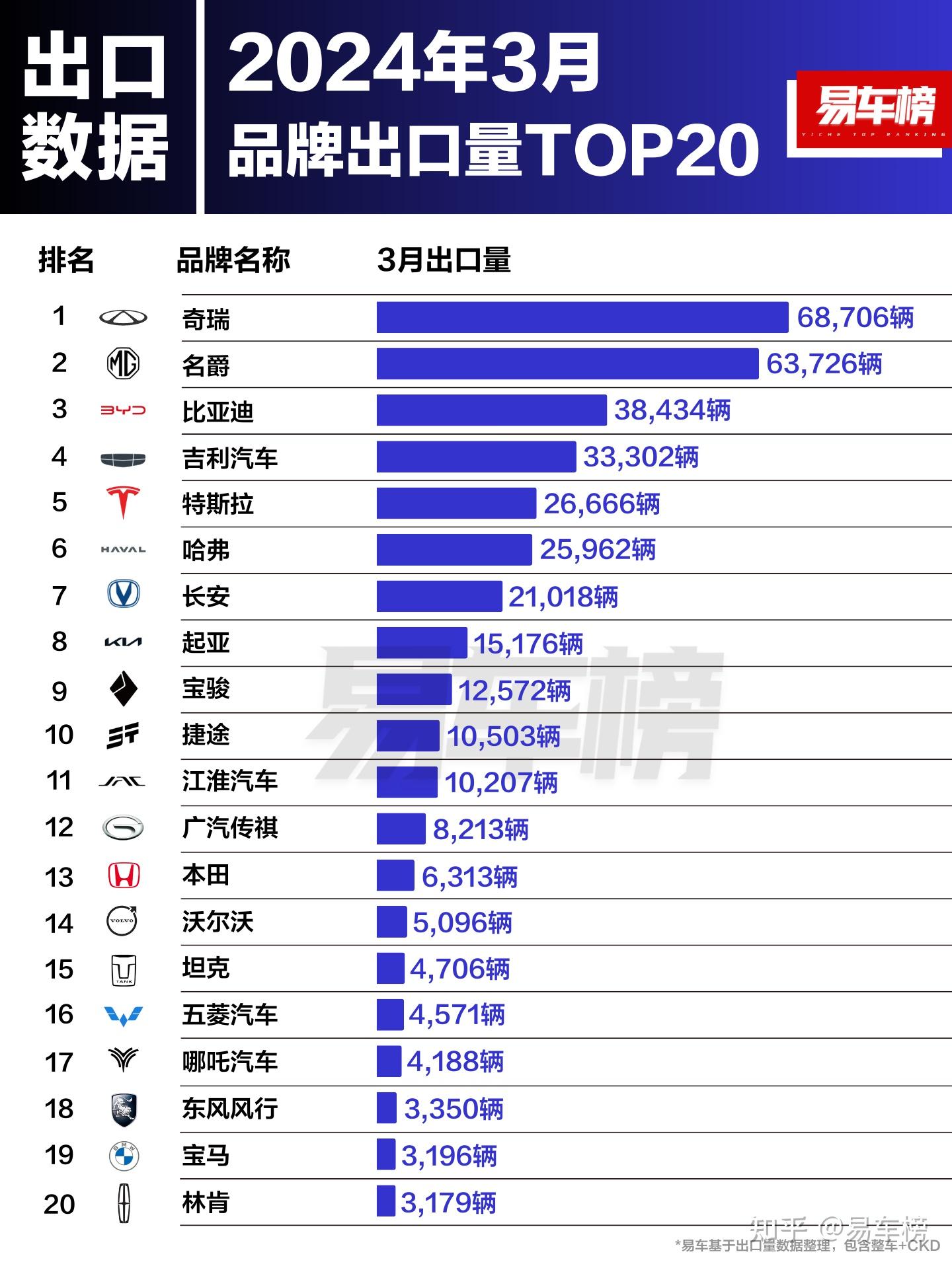 2024年7月22日杭州普中板报价最新价格多少钱