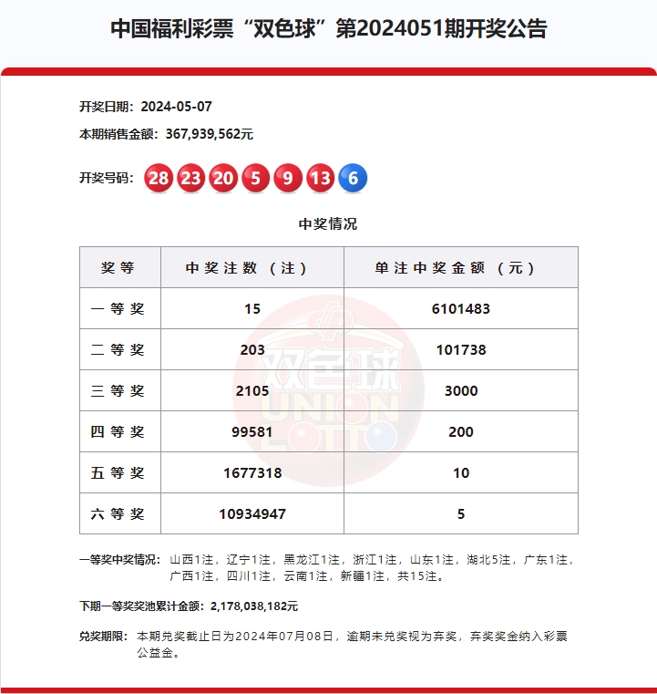 2024年7月23日铜精矿(云南)价格行情最新价格查询