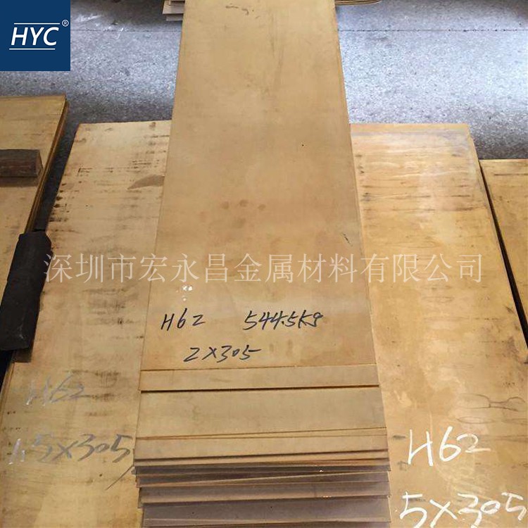 2024年7月23日今日H62铜板价格最新行情走势