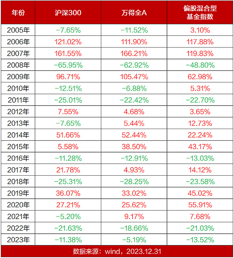 2024年7月23日铜升贴水价格行情今日报价查询