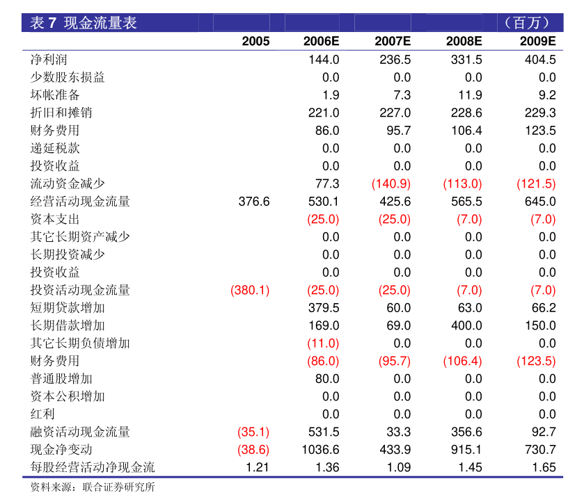 2024年7月23日今日1#铜最新价格查询