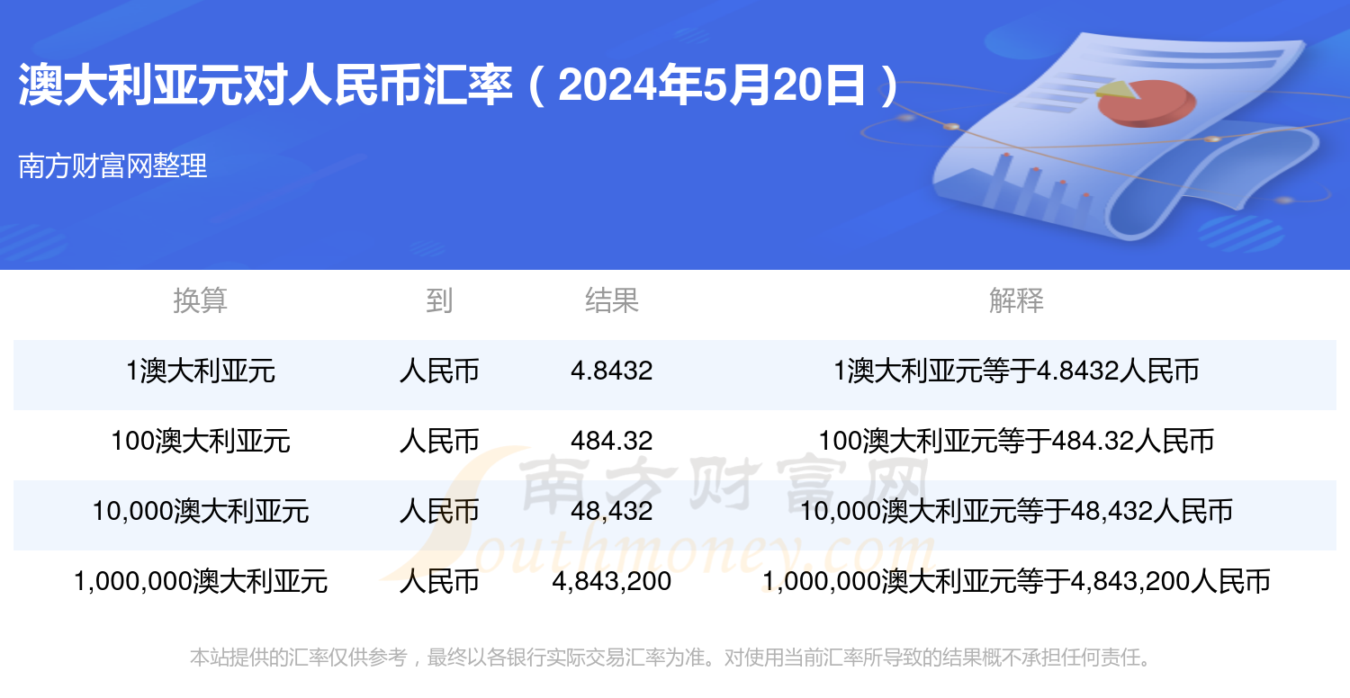 2024年7月23日今日锡精矿(上海)价格最新行情走势