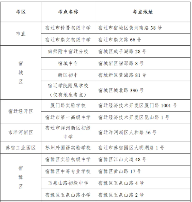 2024年7月23日郑州矩形管报价最新价格多少钱