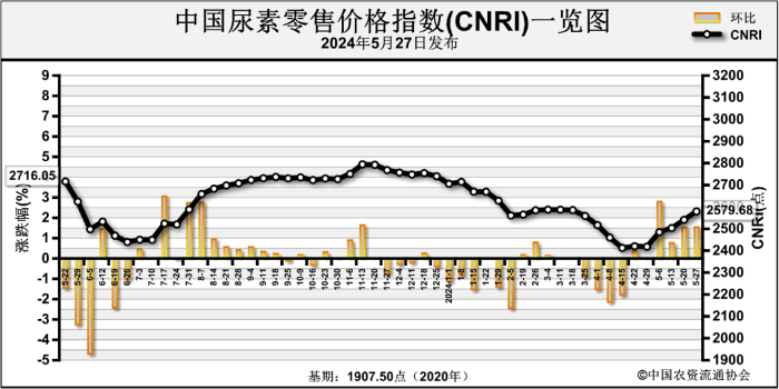 2024年7月24日今日锌精矿(湖南)价格最新行情消息