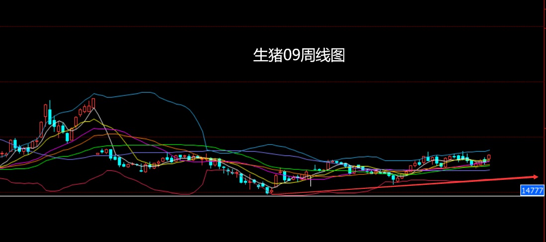 7月24日收盘沪铜期货资金流出4.39亿元