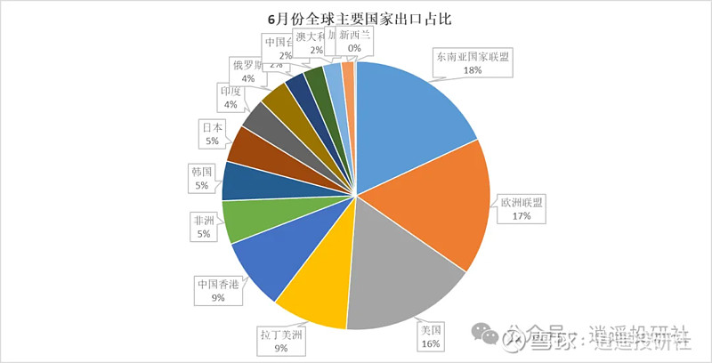 美国经济或将呈现疲软 沪铜价格短期承压运行