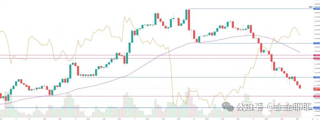 2024年7月24日今日石家庄盘螺价格最新行情走势