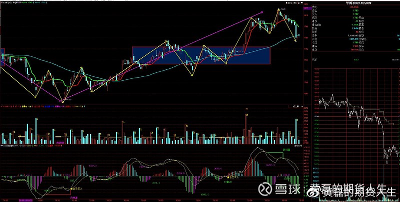 镍价基本面过剩令上方空间有限 宏观情绪暂偏空