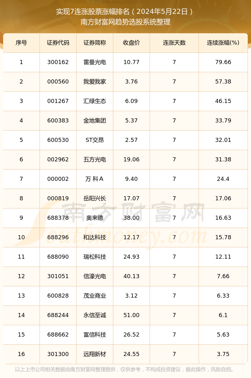 2024年7月25日电解锰(99.7%桶装)价格行情今日报价查询