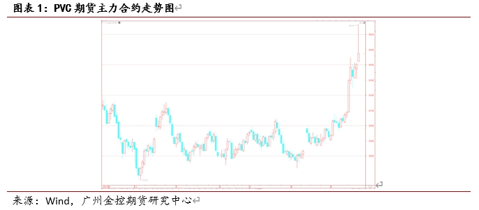 7月25日收盘沪镍期货资金流入1942.36万元