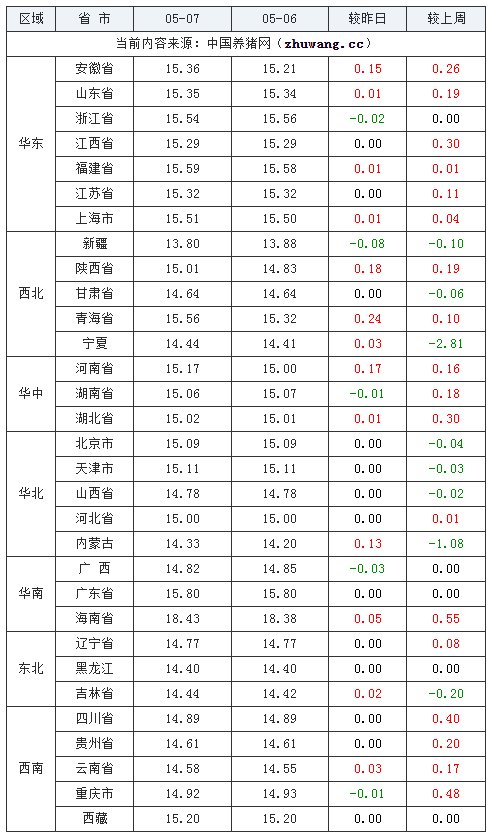 2024年7月26日废电瓶铅(福建)价格行情今日报价查询