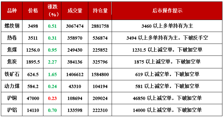 7月26日收盘沪镍期货资金流出2.72亿元