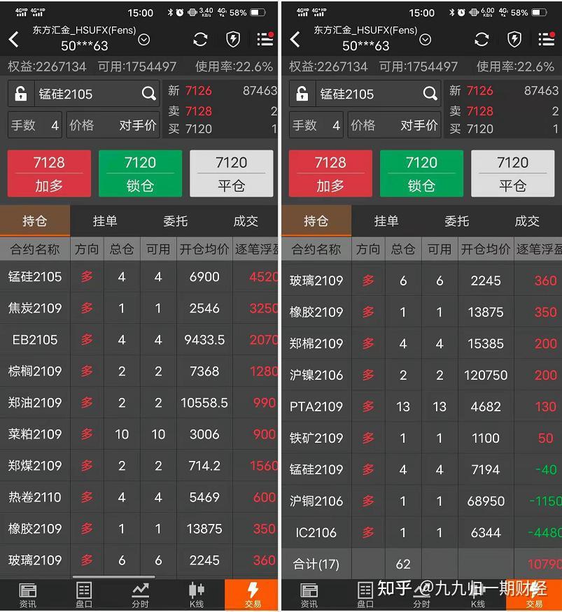 7月26日收盘沪铜期货资金流出5.65亿元