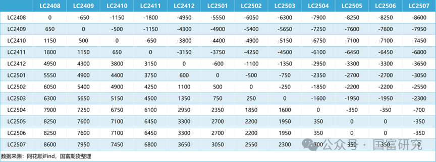 7月26日收盘沪铜期货资金流出5.65亿元