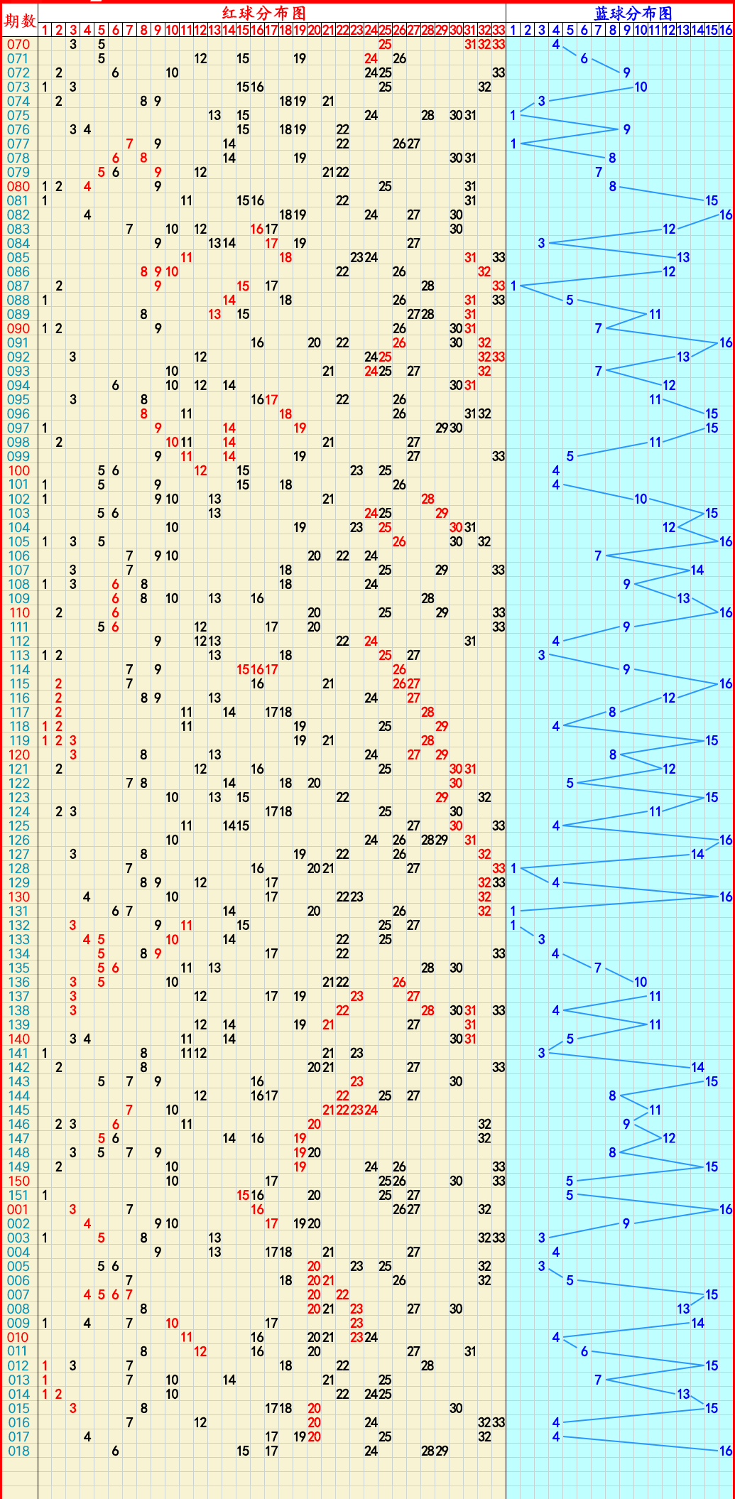 2024年7月26日今日南京热轧板卷价格最新行情走势