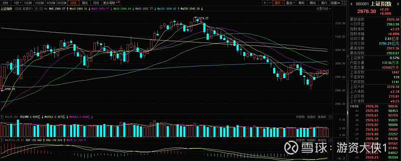 内部结构性矛盾仍然明显 螺纹钢维持弱势运行