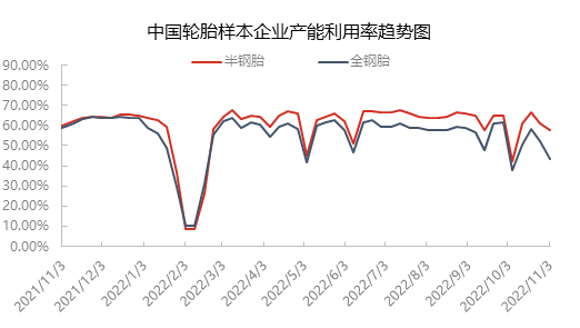 内部结构性矛盾仍然明显 螺纹钢维持弱势运行