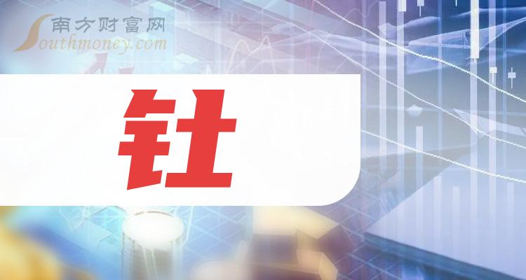 2024年7月27日今日硼砂最新价格查询