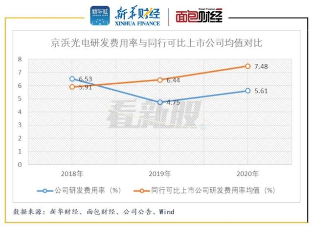 高频交易费用拟从0.1元提升至每笔1元？业内人士称已征求意见