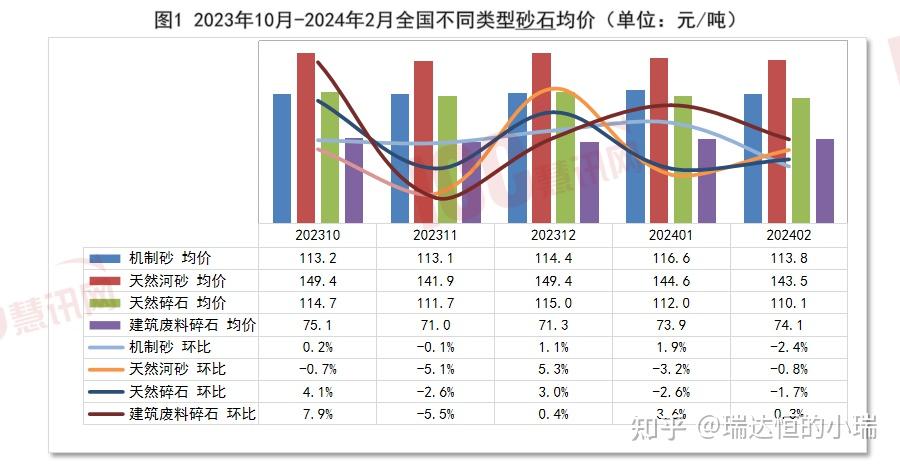 2024年7月29日进口干净6063旧料价格行情今日报价查询