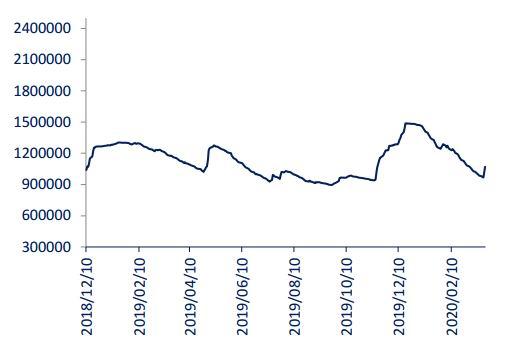 7月29日收盘沪铝期货资金流出7540.36万元