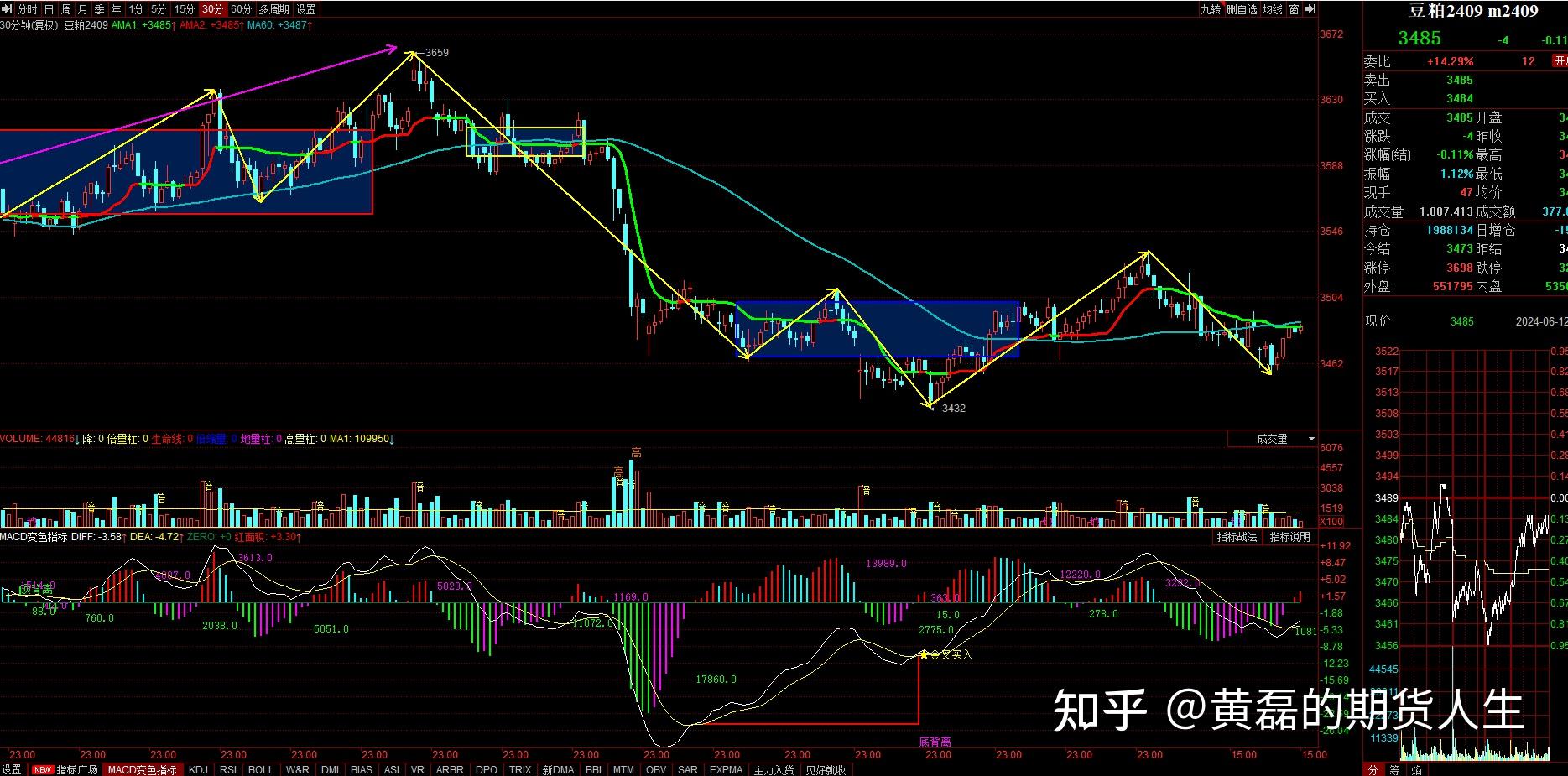 7月29日收盘沪铝期货资金流出7540.36万元