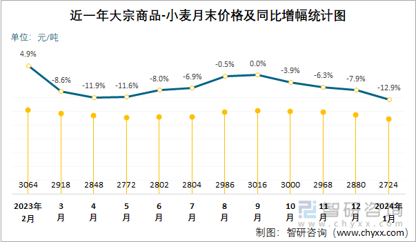 2024年7月29日今日南京焊管最新价格查询