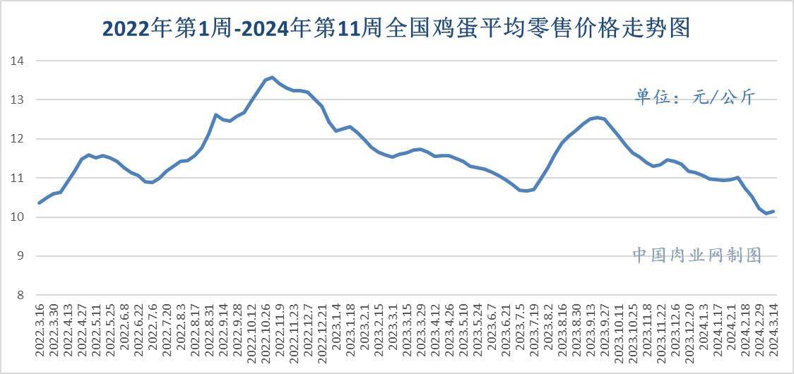 2024年7月30日碲价格行情今日报价查询