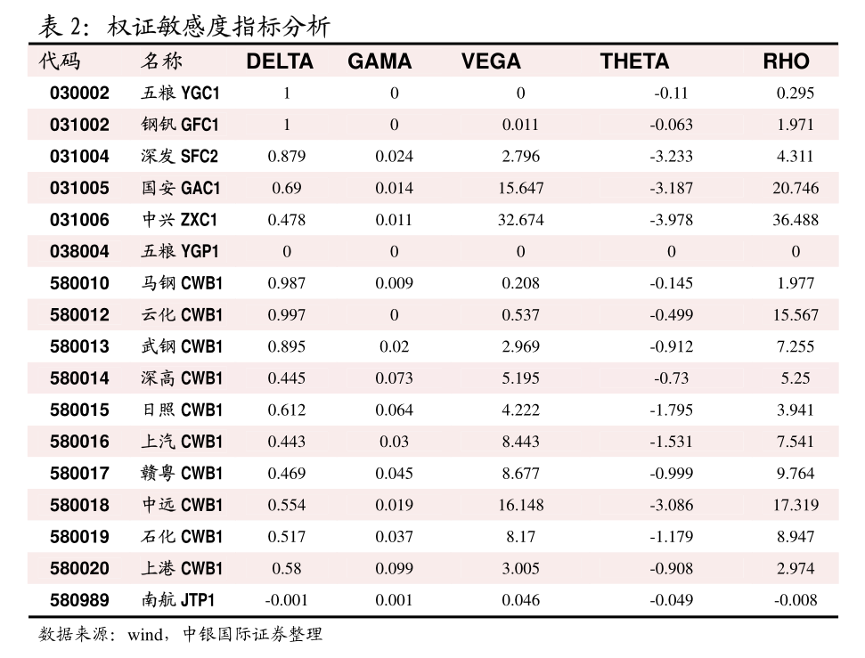 7月30日收盘沪铝期货持仓较上日增持8394手