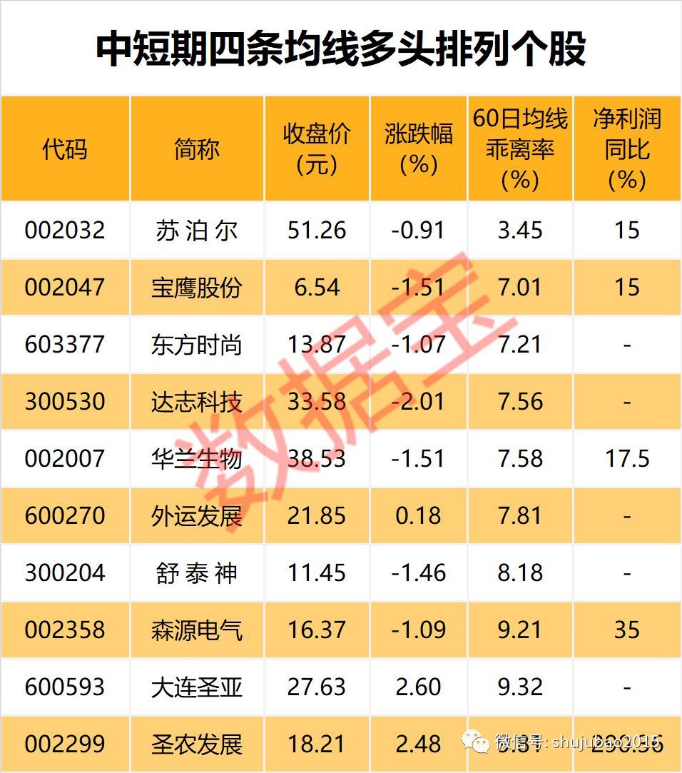 7月30日收盘螺纹钢期货持仓较上日减持7708手