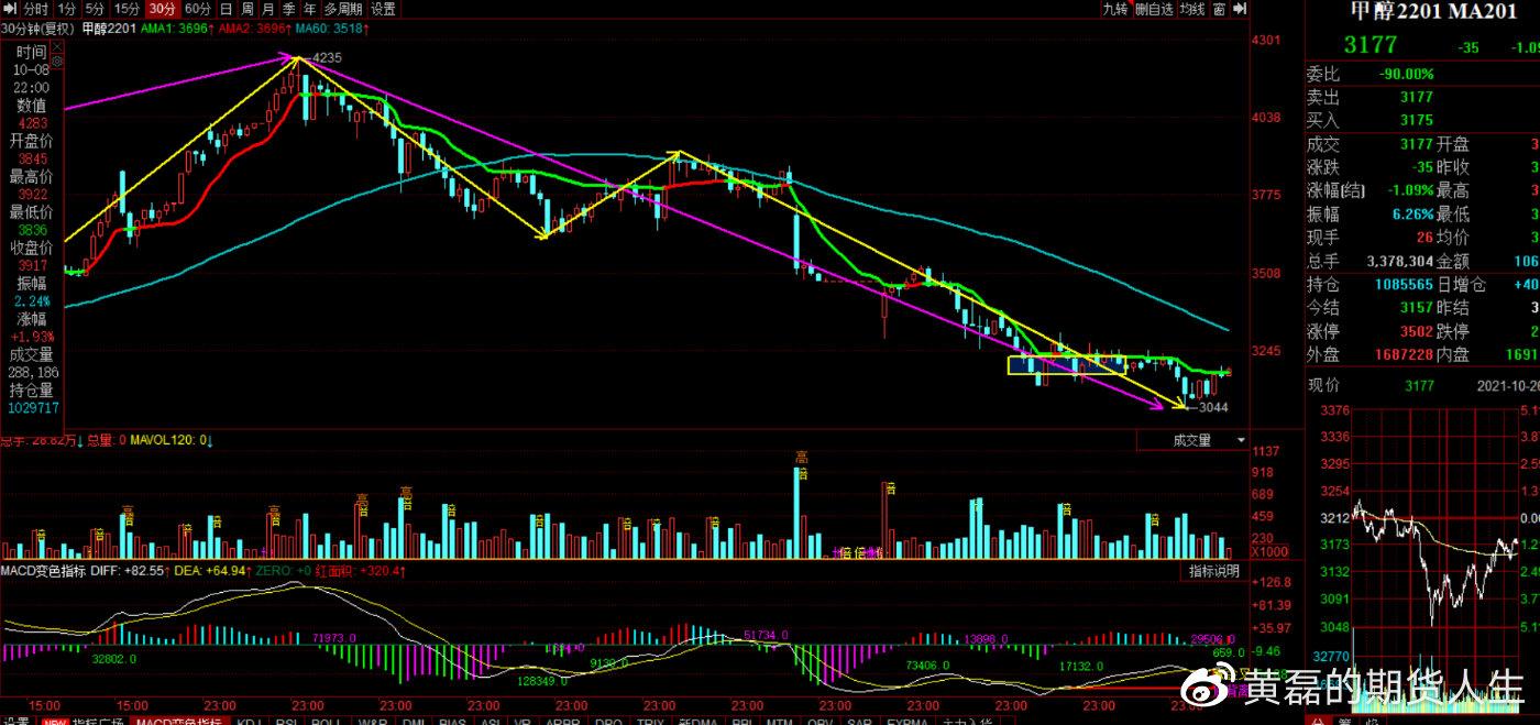 7月30日收盘沪镍期货资金流出3571.90万元