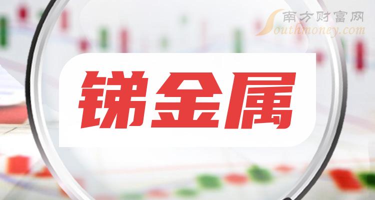 宏观环境仍支撑白银 有色拖累银价