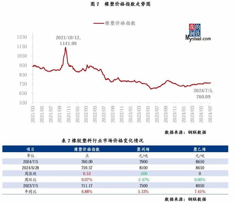 沪镍或随宏观情绪震荡运行 菲律宾雨季接近尾声
