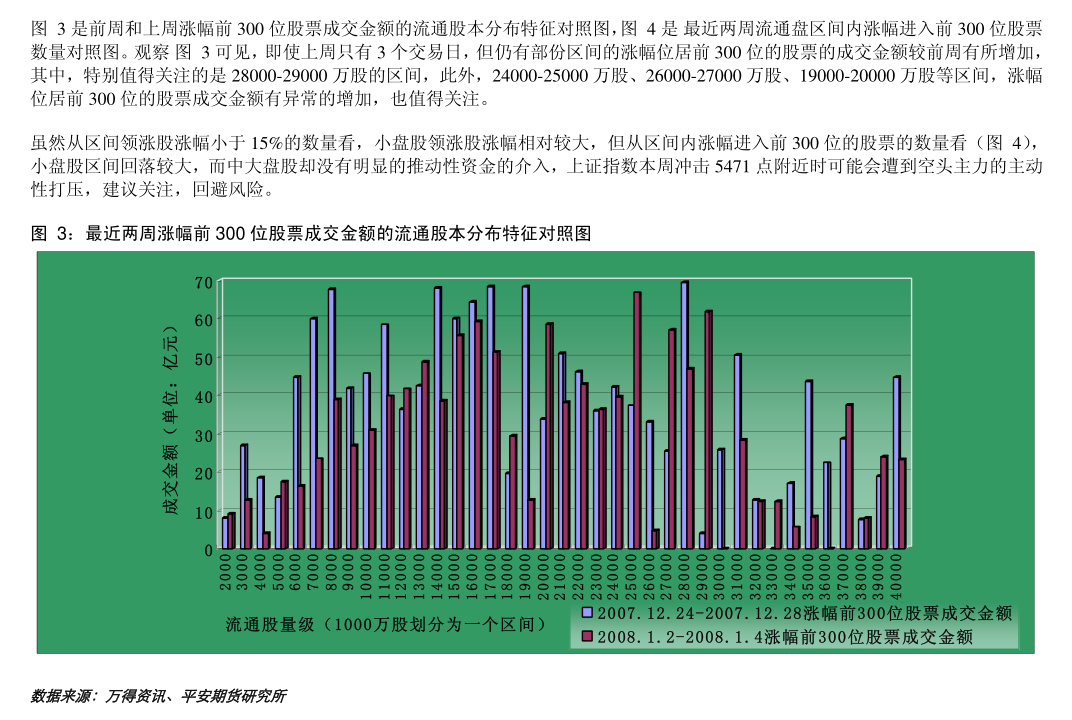 国内氧化铝供需将保持平衡 期价或维持偏弱运行