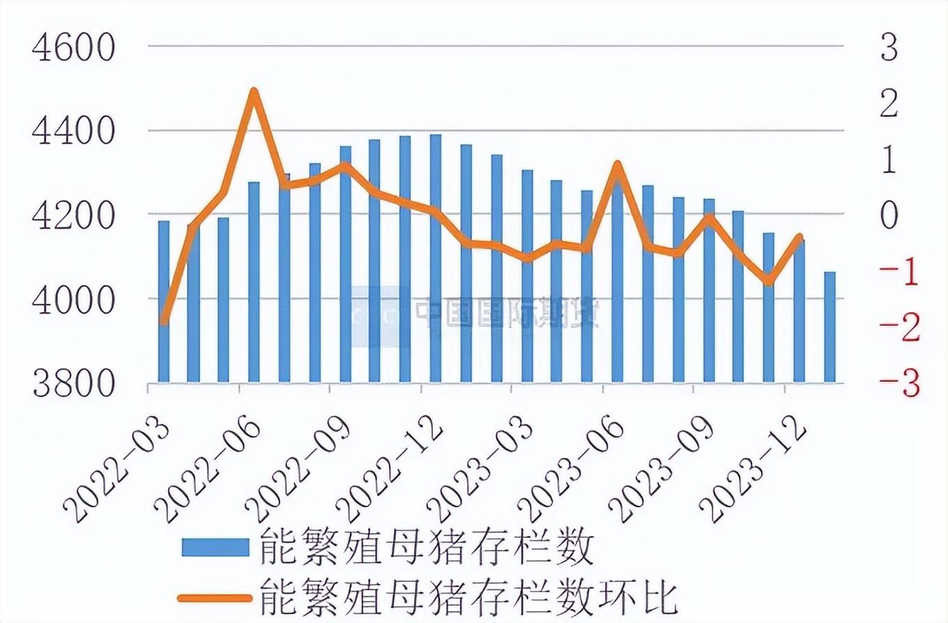 负反馈预期增强削弱需求 锰硅价格持续承震荡偏弱
