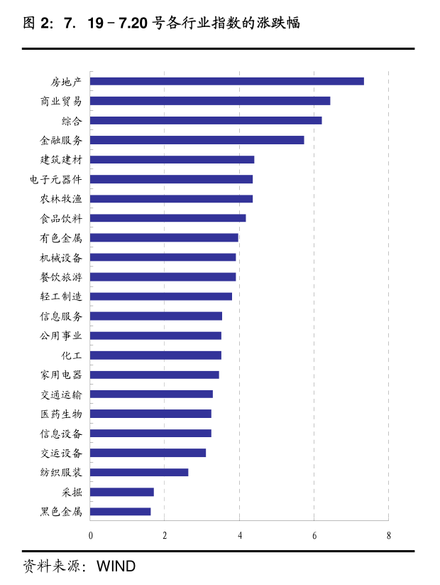 美联储降息预期确认 镍或有反弹驱动