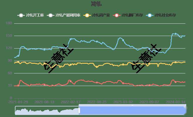 宏观情绪偏多 沪铝低位反弹