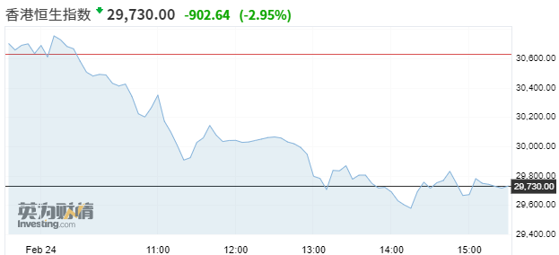 鲍威尔如愿放鸽 铜价高位横盘
