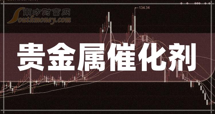 2024年8月1日最新钯金价格行情走势查询
