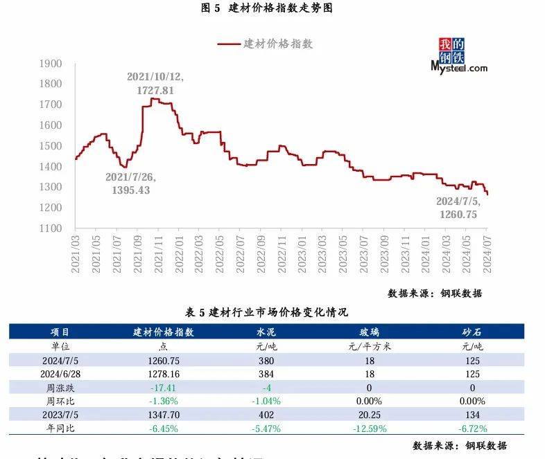 2024年8月1日锌精矿(湖南)报价最新价格多少钱