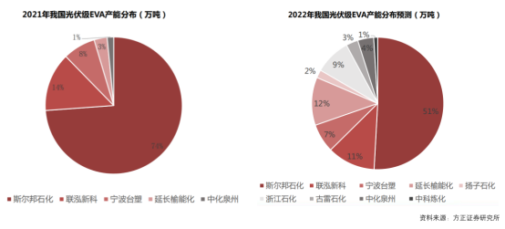 时空大数据需求持续景气 多家上市公司推进商业化应用