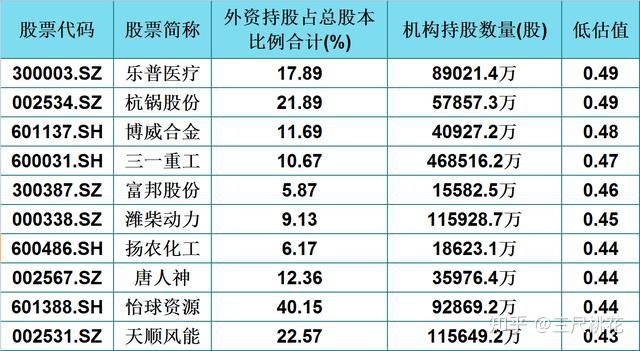 硅铁供需趋于宽松 当前盘面利润回落
