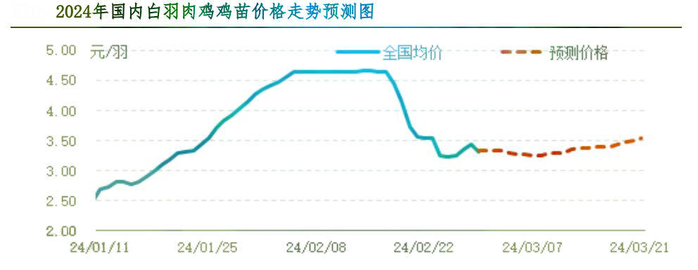 2024年8月2日最新锡精矿(云南)价格行情走势查询