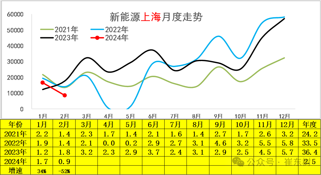 2024年8月2日最新沈阳工字钢价格行情走势查询