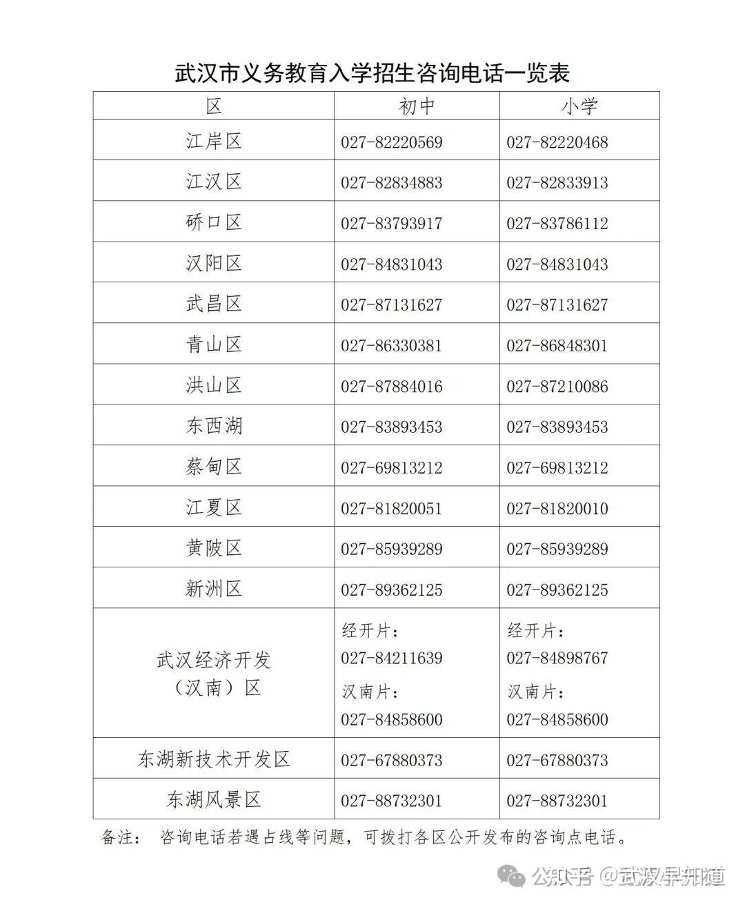 2024年8月2日今日武汉槽钢最新价格查询
