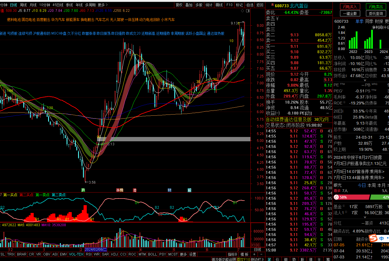 市场对经济担忧或仍存 沪铜价格短期延续筑底