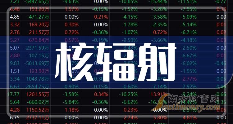 2024年8月5日今日红土镍矿(1.8-1.9%)最新价格查询
