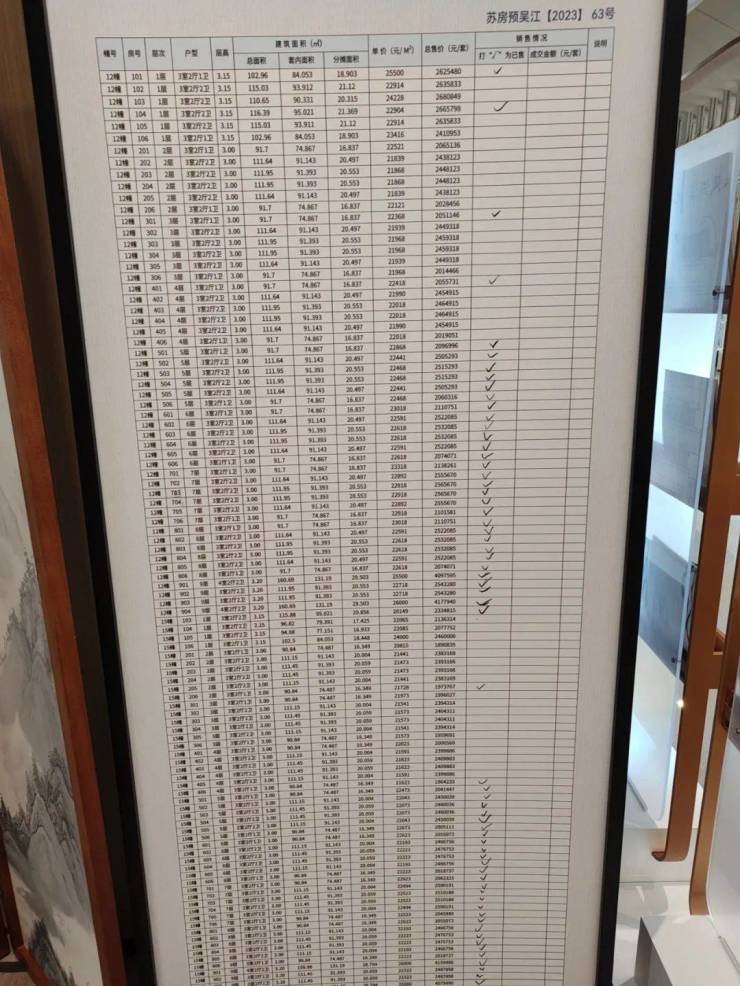 2024年8月5日最新福州耐蚀钢筋价格行情走势查询